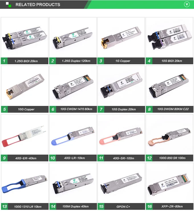 1m (3.28FT) Cisco SFP-H10GB-Cu1m Compatible 10g SFP+ Dac Passive Direct Attach Copper Twinax Cable